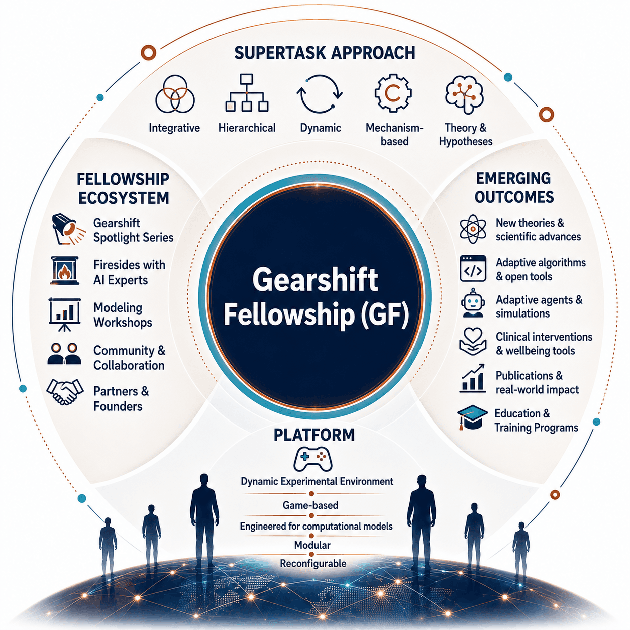 Gearshift Fellowship hero figure