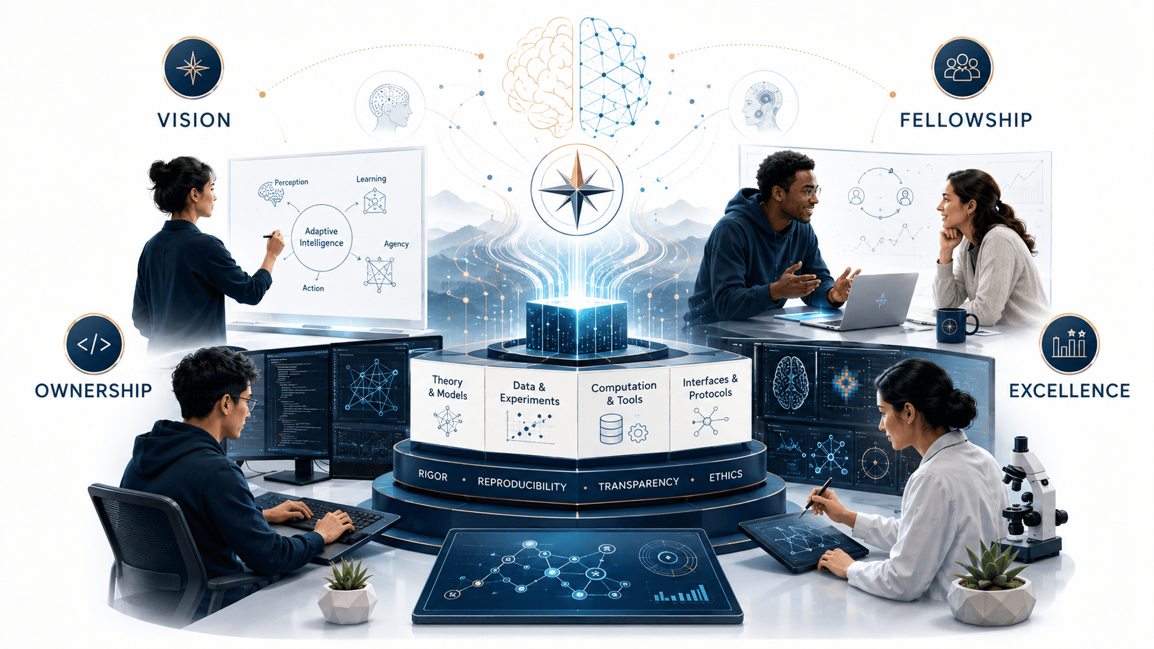 Join the NAIADEL Lab — hero figure